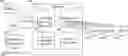 Fig. 01 - Highly efficient inexact computing storage device