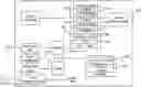 Fig. 01 - Systems And Methods For Optimizing Perceived Software Application Load Delays