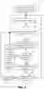 Fig. 04 - Systems And Methods For Optimizing Perceived Software Application Load Delays