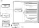 Fig. 02 - Data archive