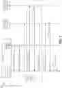 Fig. 09 - Data archive release in context of data object