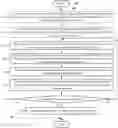 Fig. 01 - Adaptive field-level matching