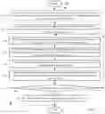 Fig. 02 - Adaptive field-level matching