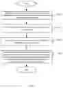 Fig. 09 - Interactive method and system of bullet screen easter eggs