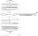 Fig. 10 - Interactive method and system of bullet screen easter eggs