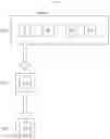 Fig. 02 - SYSTEM AND METHOD FOR INDEXING ELECTRONIC DISCOVERY DATA