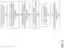 Fig. 09 - Dynamic policy based on user experience