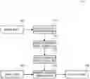 Fig. 01 - Dialogue data generation device, dialogue data generation method, and program