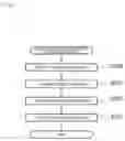 Fig. 07 - Dialogue data generation device, dialogue data generation method, and program