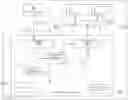 Fig. 01 - Method and device for ascertaining an explanation map