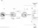 Fig. 01 - Machine learning model retraining pipeline for robotic process automation