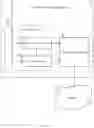Fig. 05 - SYSTEMS AND METHODS FOR OPTIMIZED INVOICE SETTLEMENT