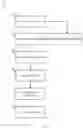 Fig. 06 - SYSTEMS AND METHODS FOR OPTIMIZED INVOICE SETTLEMENT