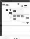 Fig. 25 - Method and apparatuses for interactive ordering of dental appliances