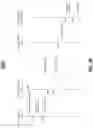 Fig. 07 - Techniques to process biometric and transaction data to determine an emotional state of a user while performing a transaction