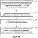 Fig. 08 - Method for image processing and apparatus for implementing the same
