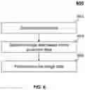 Fig. 08 - System and method for image reconstruction