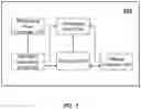 Fig. 09 - System and method for image reconstruction