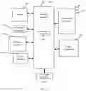 Fig. 07 - Methods and apparatuses for configuring flight route, flight methods and apparatuses, and base stations