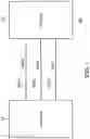 Fig. 02 - Memory with symmetric read current profile