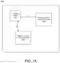 Fig. 02 - Sensor for performance variation of memory read and write characteristics