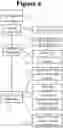 Fig. 07 - HIGH-THROUGHPUT INFECTIOUS DISEASE DIAGNOSIS PLATFORM