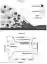 Fig. 02 - Nanostructured lithium-ion battery electrode composite materials via conformal graphene dispersion