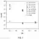 Fig. 08 - Battery systems and methods for accelerating ion diffusion in polymer electrolyte materials