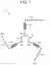 Fig. 02 - Stator of rotating electrical machine for vehicle