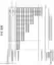 Fig. 43 - Memory system