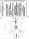 Fig. 02 - Radio frequency (RF) system including programmable processing circuit performing butterfly computations and related methods