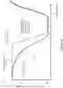 Fig. 30 - Full-duplex single-panel antenna system for satellite and telecommunicaiton systems