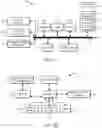 Fig. 03 - System and method to measure and score application health via correctable errors