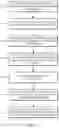 Fig. 09 - System and method to measure and score application health via correctable errors