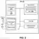Fig. 04 - Base stations and methods