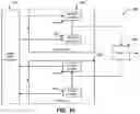 Fig. 08 - Base stations and methods