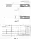 Fig. 14 - Base stations and methods