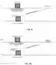 Fig. 19 - Base stations and methods