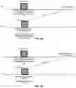 Fig. 20 - Base stations and methods