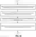 Fig. 30 - Base stations and methods