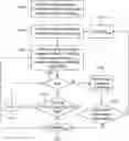 Fig. 01 - Efficient and robust acknowledgement procedures for new radio operation in unlicensed bands