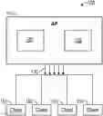 Fig. 01 - Altering antenna configuration using network and client conditions