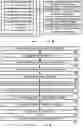 Fig. 02 - Install time creation of forward error correction data and integrity checksums