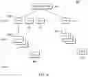 Fig. 04 - Extended-life asymmetric cryptographic key scheme