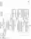 Fig. 06 - Authentication processing service