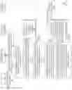 Fig. 07 - Authentication processing service