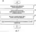 Fig. 09 - Contactless card emulation system and method