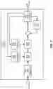 Fig. 03 - Receiver and transmitter adaptation using stochastic gradient hill climbing with genetic mutation