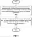 Fig. 06 - Receiver and transmitter adaptation using stochastic gradient hill climbing with genetic mutation