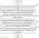 Fig. 01 - METHOD, SERVER, AND SYSTEM FOR DATA STREAM REDIRECTING